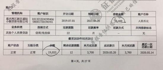 不看征信的車貸公司(征信不好哪個小貸公司可以貸)? (http://www.tony-an.com/) 知識問答 第3張