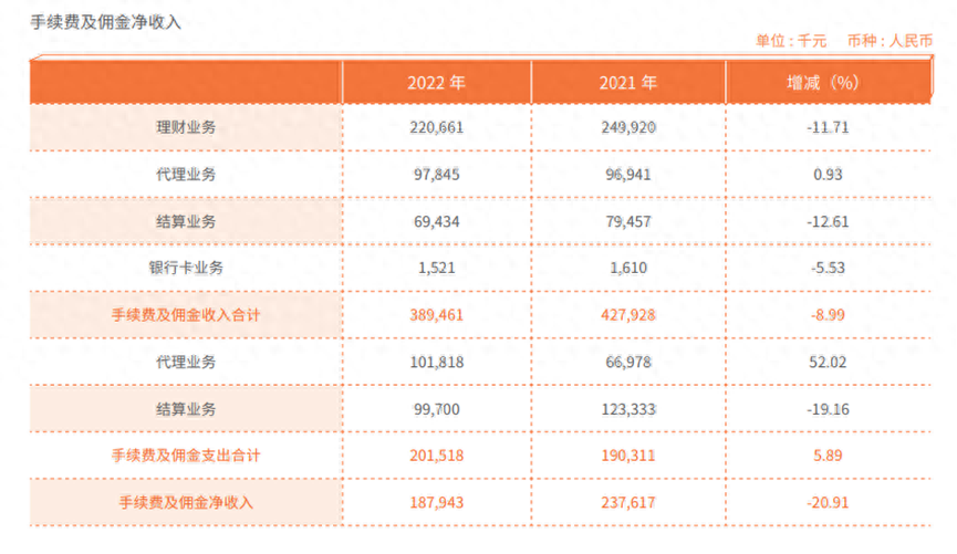 常熟辦理貸款的銀行(常熟貸款辦理銀行貸款)? (http://www.tony-an.com/) 知識問答 第2張
