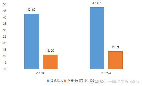 常熟抵押貸款公司(常熟信貸公司)? (http://www.tony-an.com/) 知識(shí)問(wèn)答 第11張