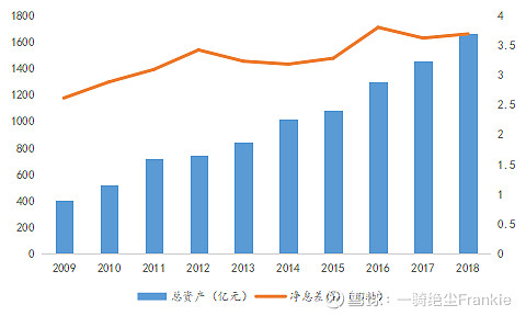 常熟抵押貸款公司(常熟信貸公司)? (http://www.tony-an.com/) 知識(shí)問(wèn)答 第12張