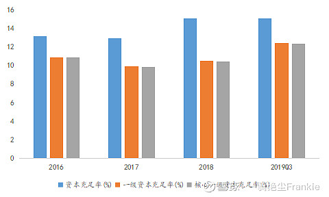 常熟抵押貸款公司(常熟信貸公司)? (http://www.tony-an.com/) 知識(shí)問(wèn)答 第14張