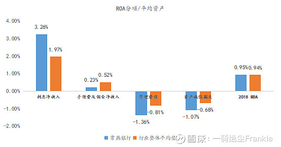 常熟抵押貸款公司(常熟信貸公司)? (http://www.tony-an.com/) 知識(shí)問(wèn)答 第3張