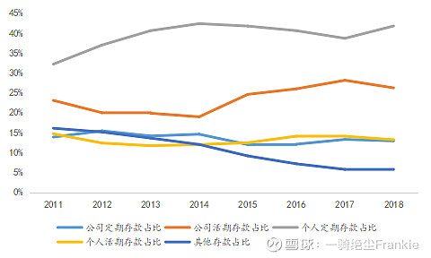 常熟抵押貸款公司(常熟信貸公司)? (http://www.tony-an.com/) 知識(shí)問(wèn)答 第23張