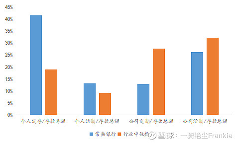 常熟抵押貸款公司(常熟信貸公司)? (http://www.tony-an.com/) 知識(shí)問(wèn)答 第24張