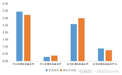 常熟抵押貸款公司(常熟信貸公司)? (http://www.tony-an.com/) 知識(shí)問(wèn)答 第25張