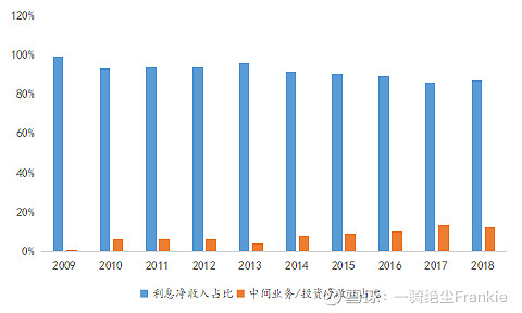 常熟抵押貸款公司(常熟信貸公司)? (http://www.tony-an.com/) 知識(shí)問(wèn)答 第27張