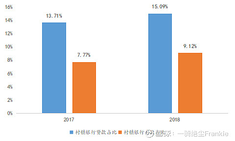 常熟抵押貸款公司(常熟信貸公司)? (http://www.tony-an.com/) 知識(shí)問(wèn)答 第36張