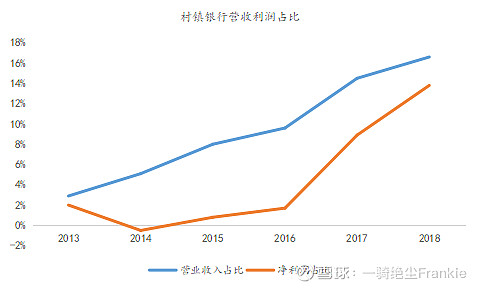 常熟抵押貸款公司(常熟信貸公司)? (http://www.tony-an.com/) 知識(shí)問(wèn)答 第37張