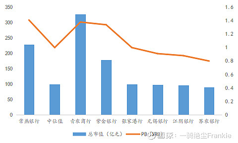 常熟抵押貸款公司(常熟信貸公司)? (http://www.tony-an.com/) 知識(shí)問(wèn)答 第39張