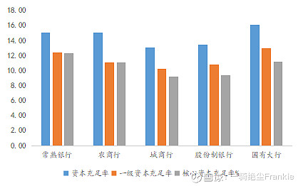 常熟抵押貸款公司(常熟信貸公司)? (http://www.tony-an.com/) 知識(shí)問(wèn)答 第9張