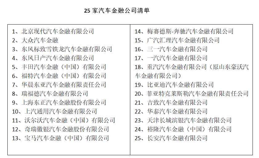 車輛如何抵押貸款(抵押貸款車輛可以買賣嗎)? (http://www.tony-an.com/) 知識問答 第2張