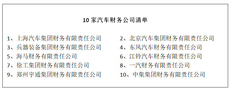 車輛如何抵押貸款(抵押貸款車輛可以買賣嗎)? (http://www.tony-an.com/) 知識問答 第3張