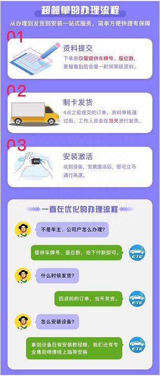 車主不是本人可以抵押貸款嗎(貸款無抵押可以貸嗎)? (http://www.tony-an.com/) 知識問答 第3張