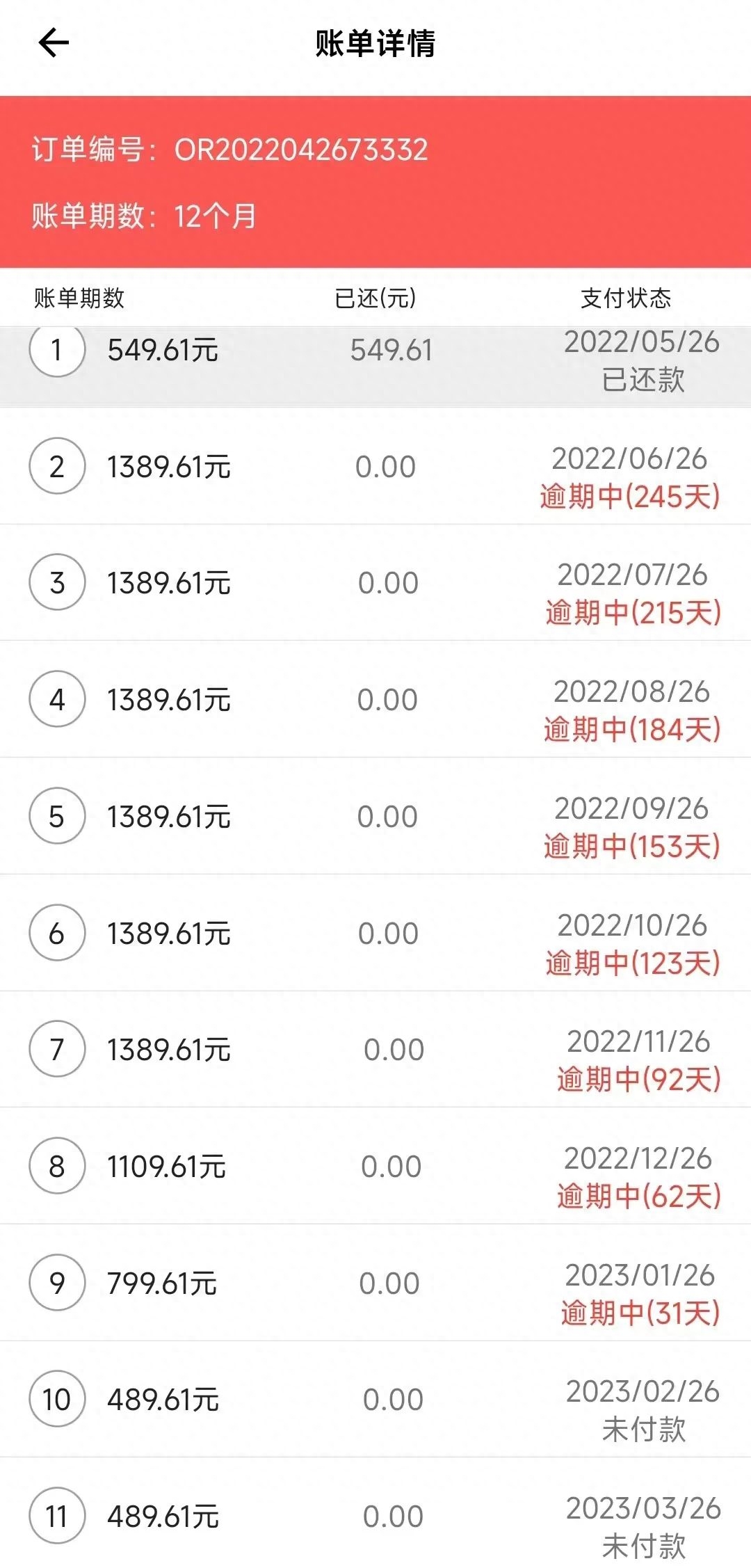 貸款好批的app(貸款好批的軟件)? (http://www.tony-an.com/) 知識問答 第2張