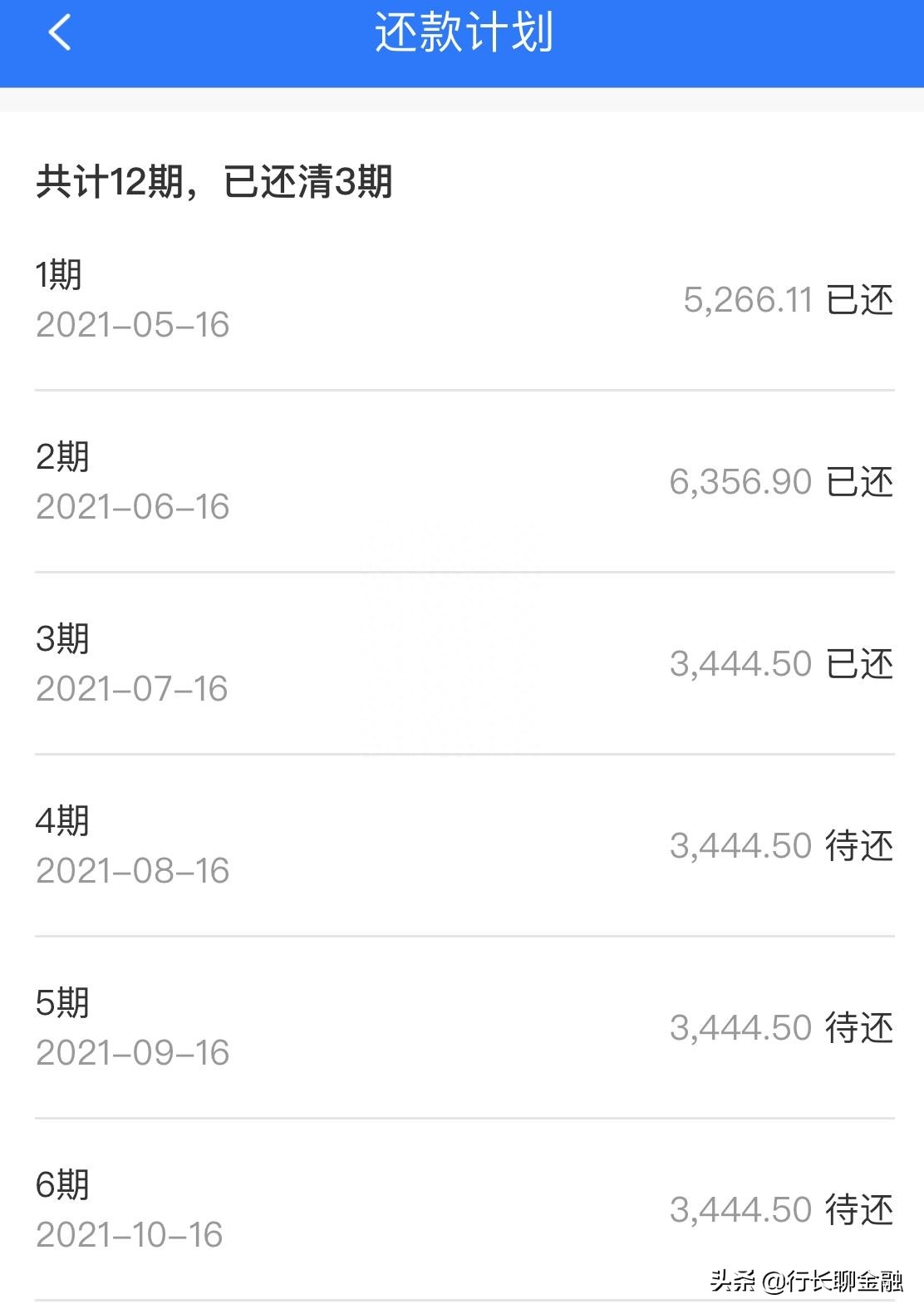 貸款平臺哪個靠譜(最可靠的網上貸款平臺)? (http://www.tony-an.com/) 知識問答 第5張