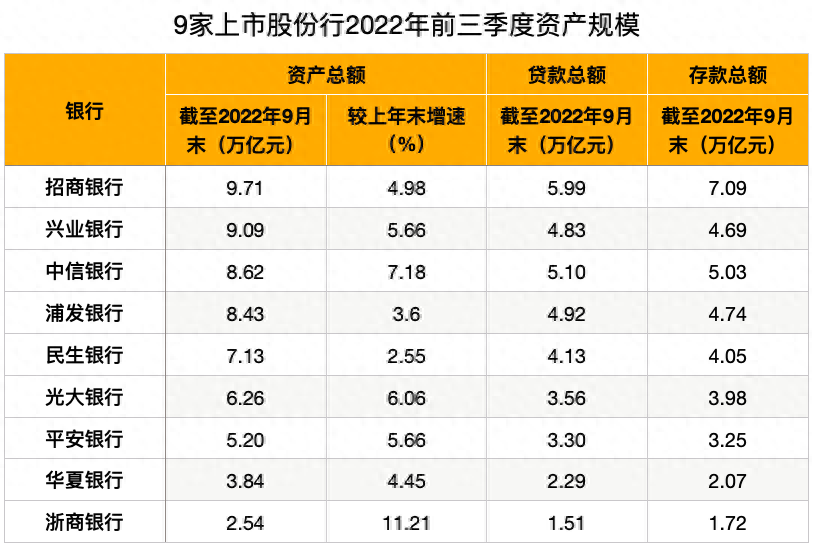 公司貸款(貸款公司是怎么和銀行合作的)? (http://www.tony-an.com/) 知識問答 第1張