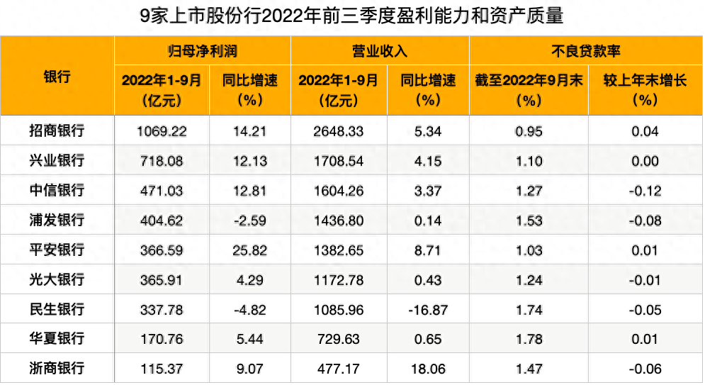 公司貸款(貸款公司是怎么和銀行合作的)? (http://www.tony-an.com/) 知識問答 第2張