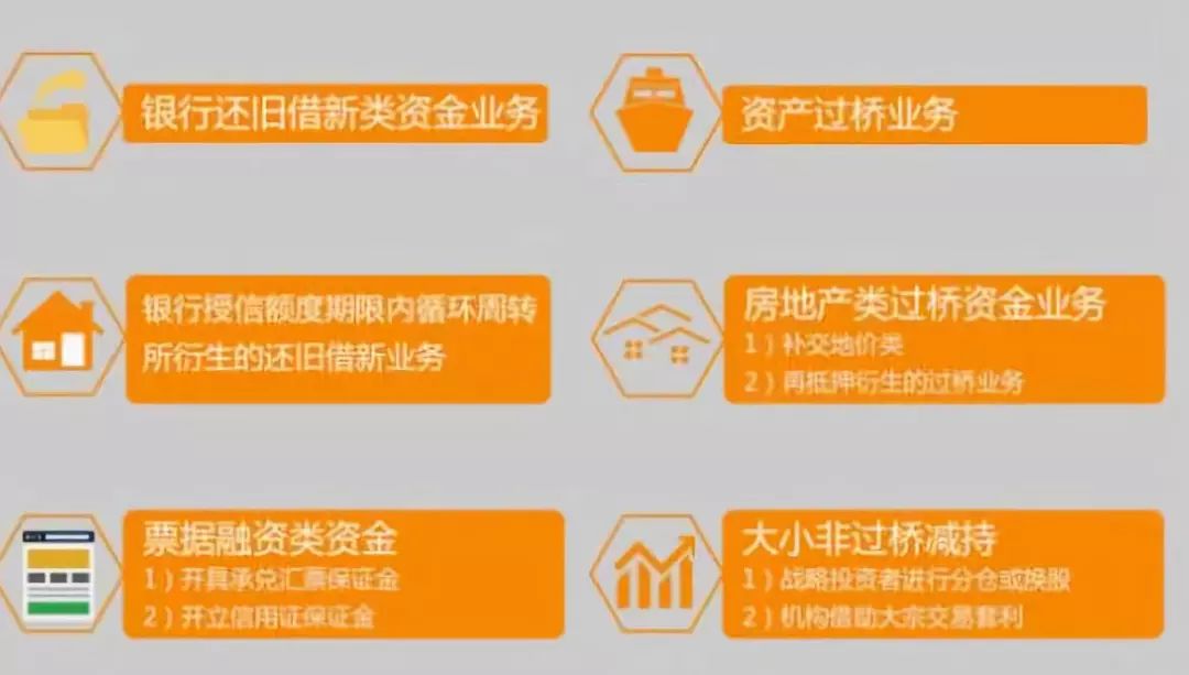 空放貸款聯系方式(貸款聯系我)? (http://www.tony-an.com/) 知識問答 第1張