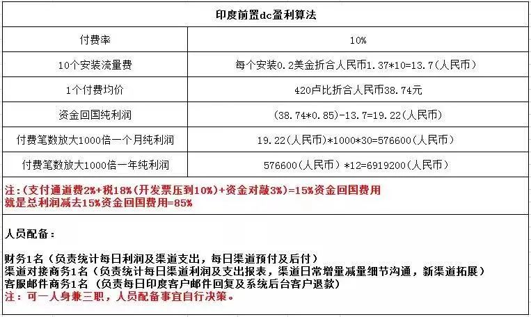 空放貸款聯系方式(貸款聯系我)? (http://www.tony-an.com/) 知識問答 第8張