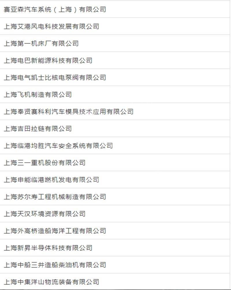 臨港新片區(qū)車輛抵押貸款(上海臨港新片區(qū))? (http://www.tony-an.com/) 知識(shí)問(wèn)答 第11張