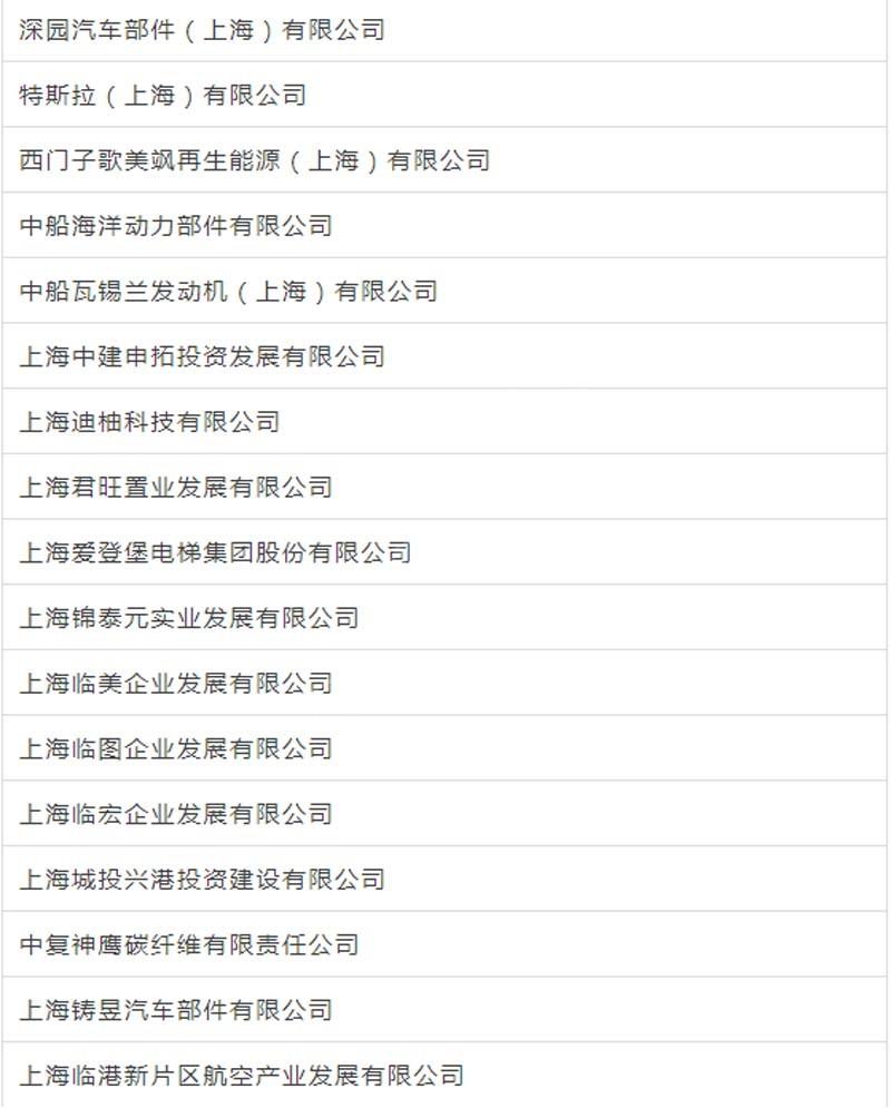 臨港新片區(qū)車輛抵押貸款(上海臨港新片區(qū))? (http://www.tony-an.com/) 知識(shí)問(wèn)答 第12張