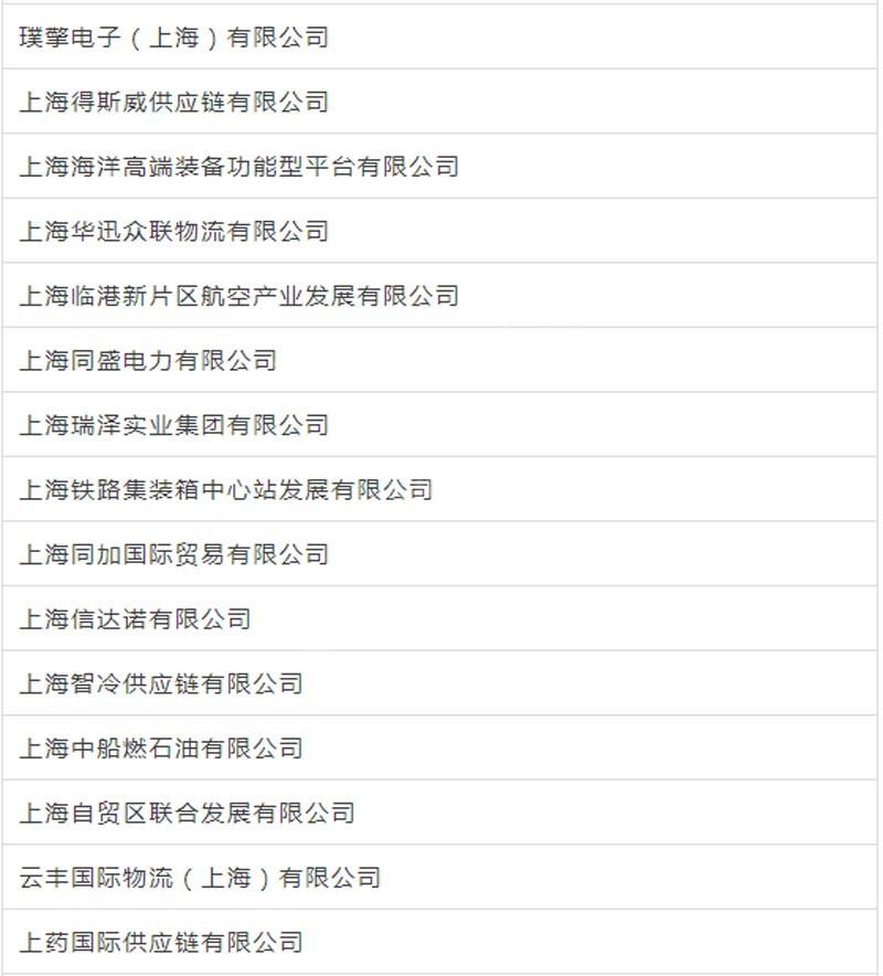 臨港新片區(qū)車輛抵押貸款(上海臨港新片區(qū))? (http://www.tony-an.com/) 知識(shí)問(wèn)答 第15張
