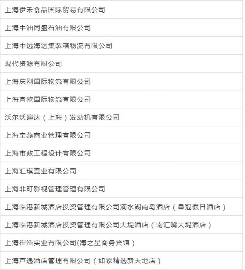 臨港新片區(qū)車輛抵押貸款(上海臨港新片區(qū))? (http://www.tony-an.com/) 知識(shí)問(wèn)答 第3張