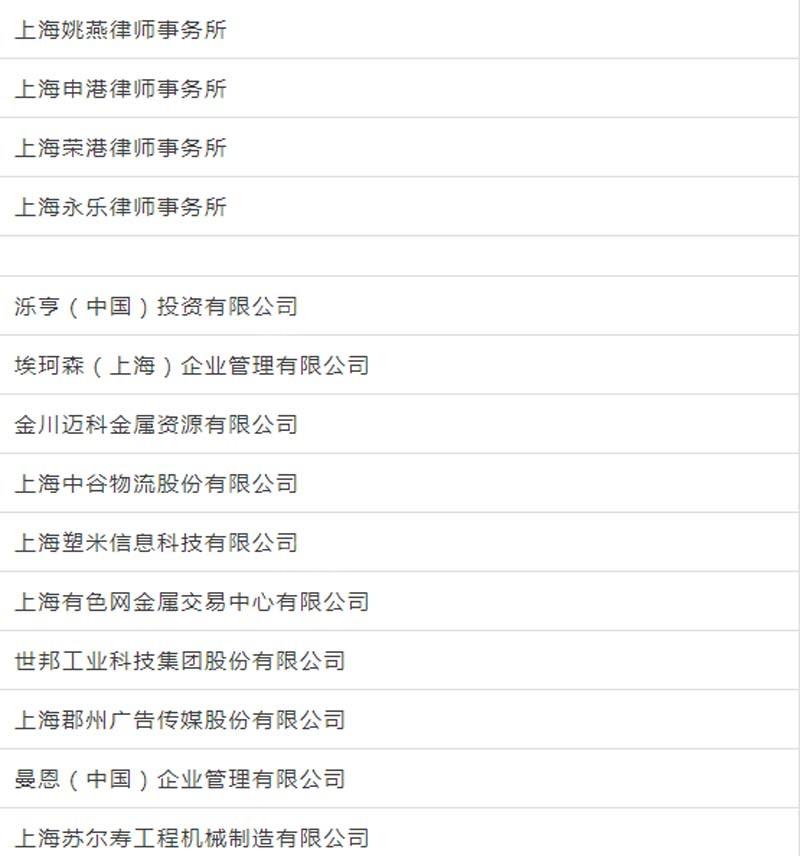 臨港新片區(qū)車輛抵押貸款(上海臨港新片區(qū))? (http://www.tony-an.com/) 知識(shí)問(wèn)答 第6張