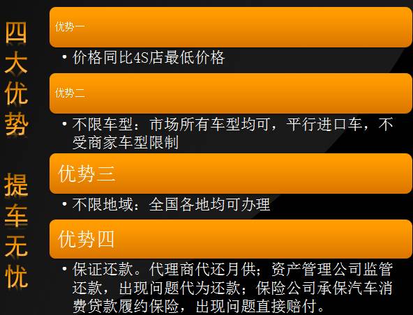 人保車險可以貸款嗎(人保車險電話車險)? (http://www.tony-an.com/) 知識問答 第8張