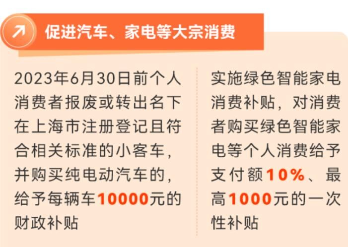 上海車貸公司有幾家(上海車貸金融公司)? (http://www.tony-an.com/) 知識問答 第2張