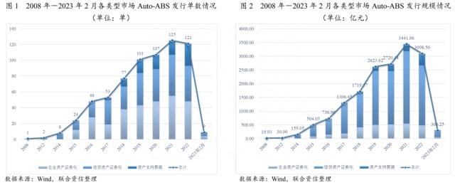 上海車貸金融公司(上海貸金融車公司有哪些)? (http://www.tony-an.com/) 知識問答 第1張