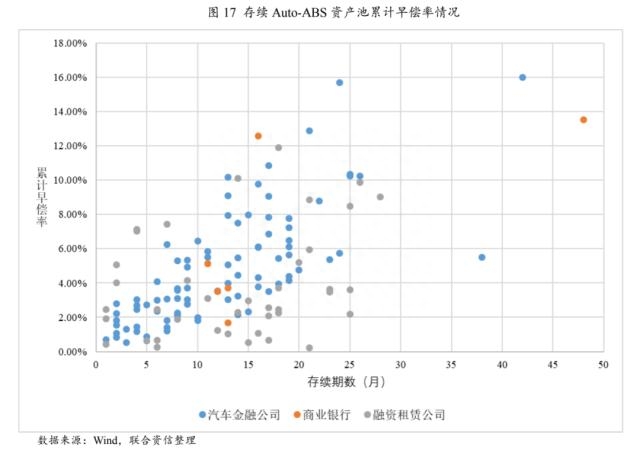 上海車貸金融公司(上海貸金融車公司有哪些)? (http://www.tony-an.com/) 知識問答 第11張