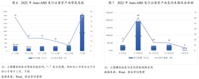 上海車貸金融公司(上海貸金融車公司有哪些)? (http://www.tony-an.com/) 知識問答 第4張