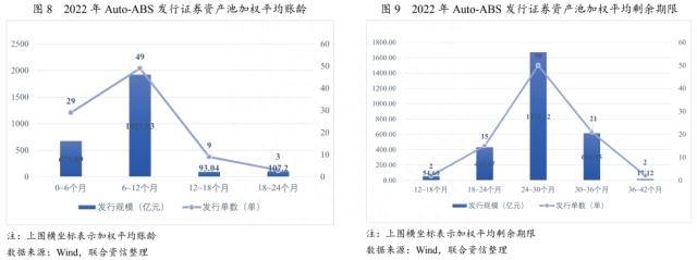 上海車貸金融公司(上海貸金融車公司有哪些)? (http://www.tony-an.com/) 知識問答 第5張