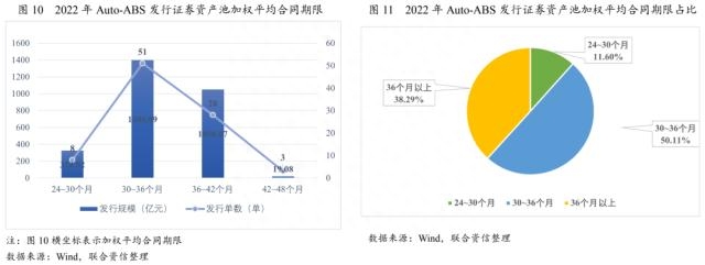 上海車貸金融公司(上海貸金融車公司有哪些)? (http://www.tony-an.com/) 知識問答 第6張