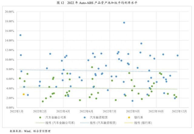 上海車貸金融公司(上海貸金融車公司有哪些)? (http://www.tony-an.com/) 知識問答 第7張