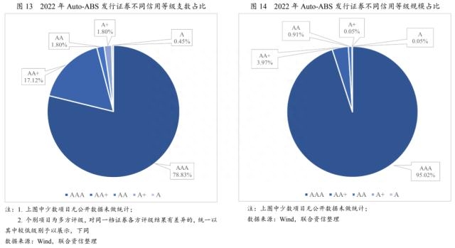 上海車貸金融公司(上海貸金融車公司有哪些)? (http://www.tony-an.com/) 知識問答 第8張