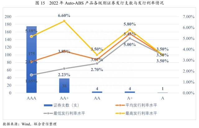 上海車貸金融公司(上海貸金融車公司有哪些)? (http://www.tony-an.com/) 知識問答 第9張