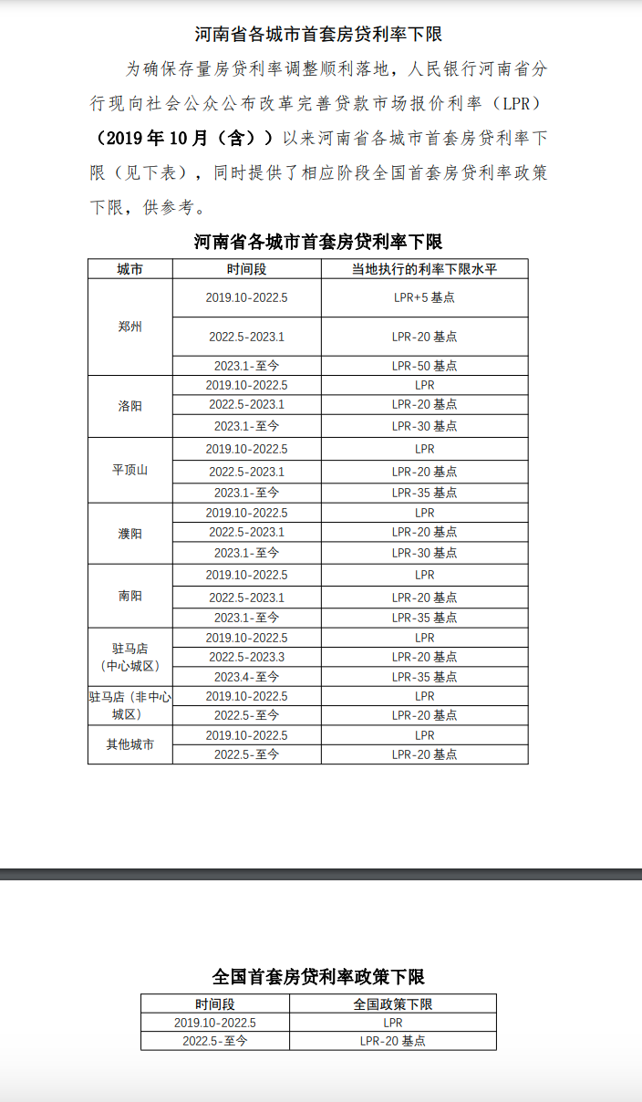 上海貨車貸款(上海車主貸款)? (http://www.tony-an.com/) 知識問答 第5張