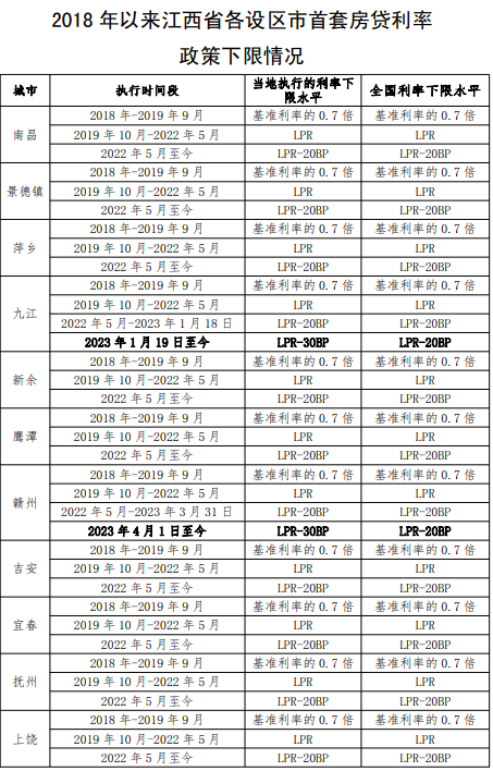 上海貨車貸款(上海車主貸款)? (http://www.tony-an.com/) 知識問答 第8張