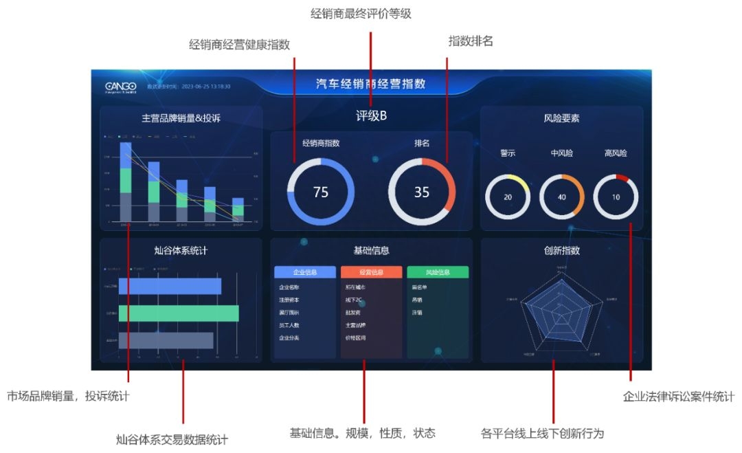 上海車貸金融公司(上海貸金融車公司怎么樣)? (http://www.tony-an.com/) 知識問答 第1張