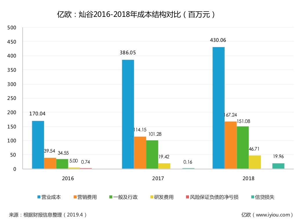 上海有家有車汽車租賃車貸(上海有車有家融資租賃合同)? (http://www.tony-an.com/) 知識(shí)問答 第3張