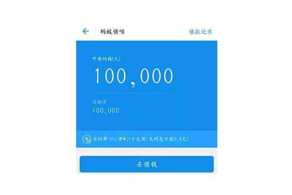 十大靠譜貸款平臺(最安全可靠的貸款平臺)? (http://www.tony-an.com/) 知識問答 第10張