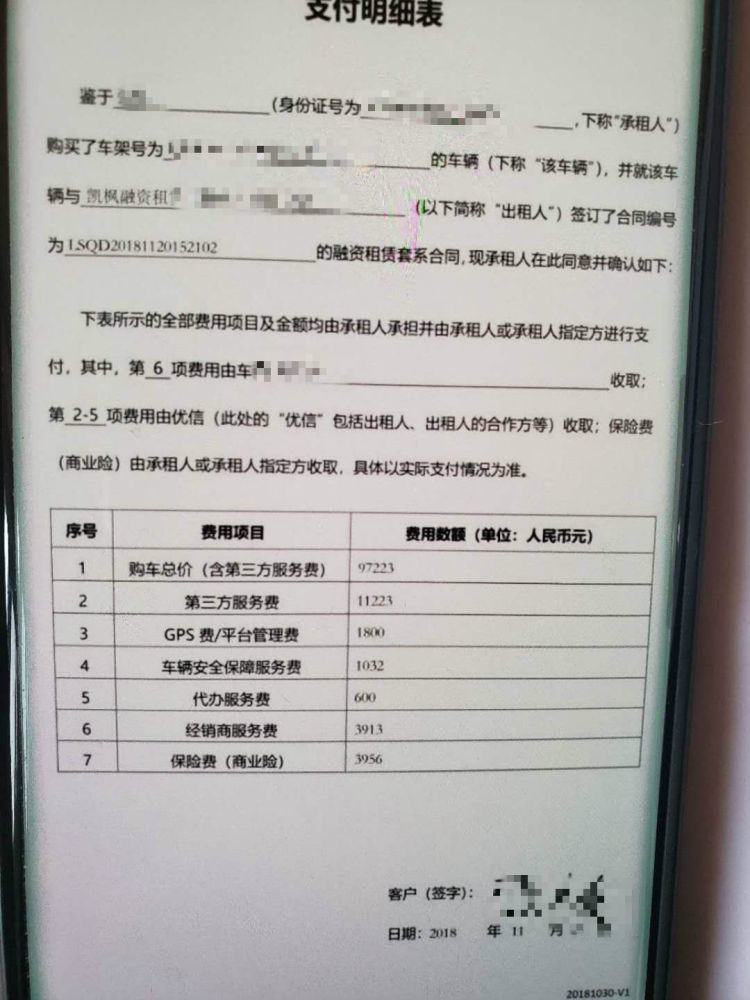 車貸款平臺(正規平臺車貸)? (http://www.tony-an.com/) 知識問答 第1張
