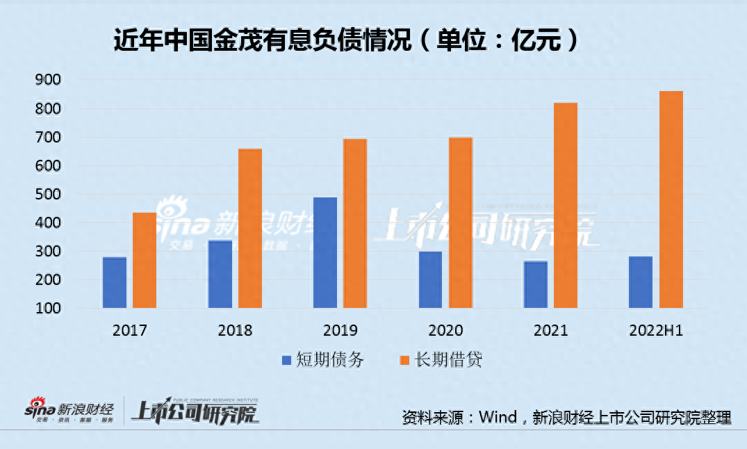 車輛抵押融資(抵押融資車輛有風險嗎)? (http://www.tony-an.com/) 知識問答 第1張