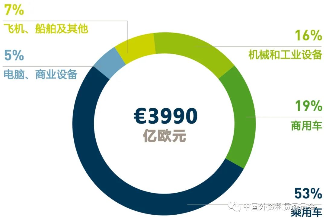 車(chē)子抵押融資怎么融(抵押車(chē)融資什么意思)? (http://www.tony-an.com/) 知識(shí)問(wèn)答 第1張