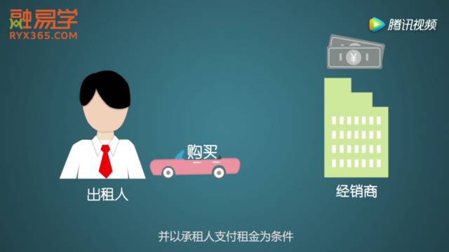 車子抵押融資怎么融(車子抵押貸款公司)? (http://www.tony-an.com/) 知識問答 第7張