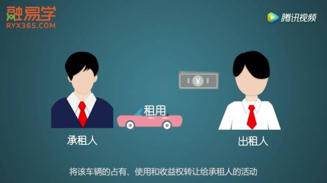 車子抵押融資怎么融(車子抵押貸款公司)? (http://www.tony-an.com/) 知識問答 第8張
