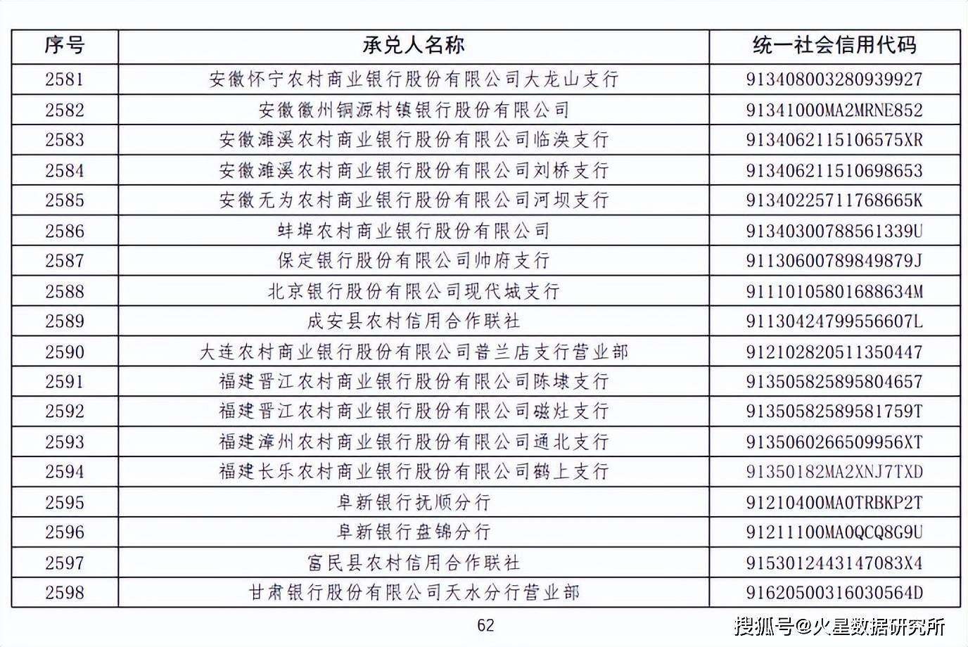 車抵押不押車融資(流押條款和抵押的區別)? (http://www.tony-an.com/) 知識問答 第2張