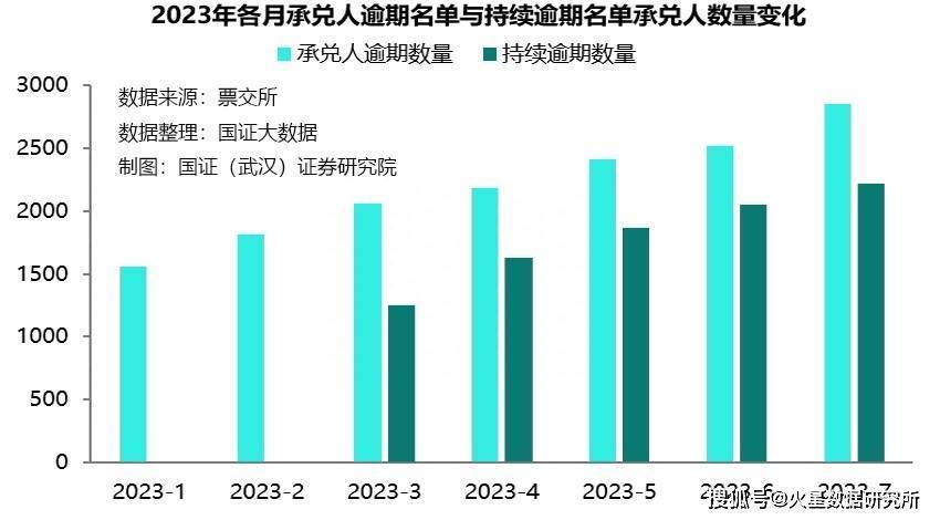 車抵押不押車融資(流押條款和抵押的區別)? (http://www.tony-an.com/) 知識問答 第3張